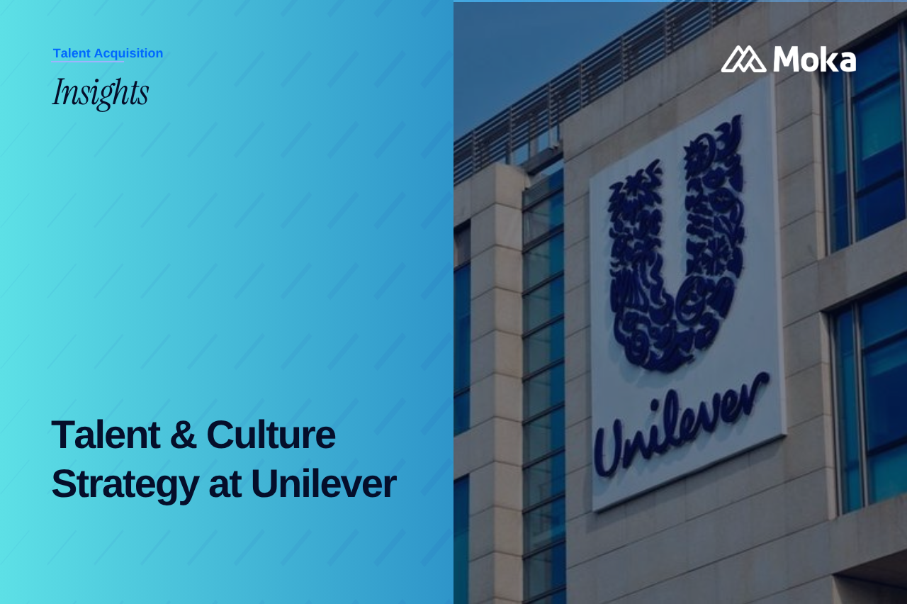 Talent & Culture Strategy at Unilever: From Sustainability Pioneer to Performance Pivot
